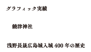 グラフィック実績 饒津神社 浅野長晟広島城入城400年の歴史